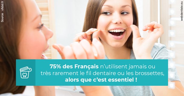 https://www.dentiste-pierre-bertrand-liege-jemeppe.be/Le fil dentaire 3