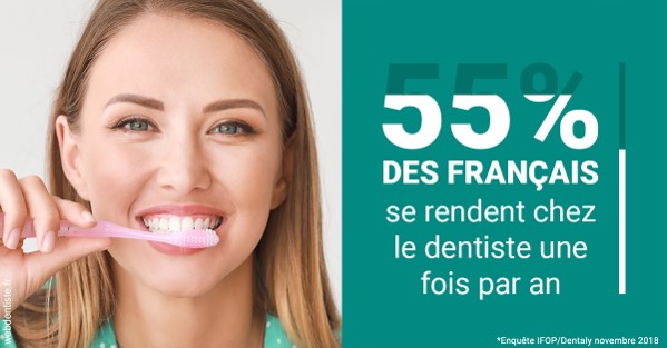 https://www.dentiste-pierre-bertrand-liege-jemeppe.be/55 % des Français 2