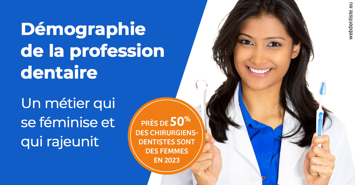 https://www.dentiste-pierre-bertrand-liege-jemeppe.be/Démographie de la profession dentaire 2