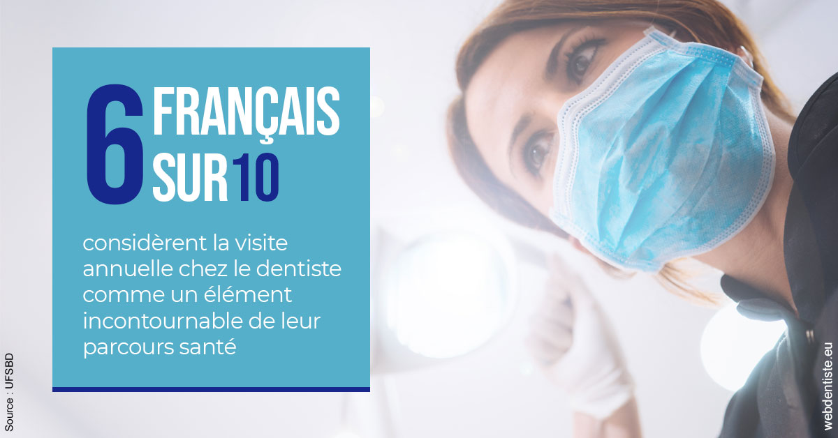 https://www.dentiste-pierre-bertrand-liege-jemeppe.be/Visite annuelle 2