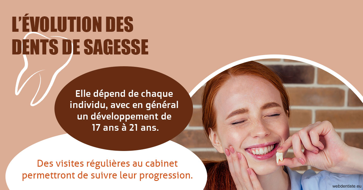 https://www.dentiste-pierre-bertrand-liege-jemeppe.be/2023 T4 - Dents de sagesse 02
