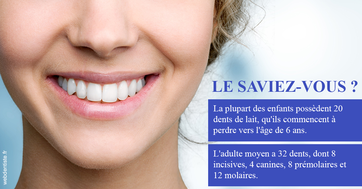 https://www.dentiste-pierre-bertrand-liege-jemeppe.be/Dents de lait 1